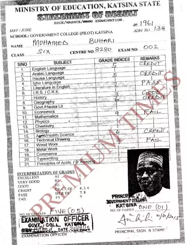 Certificate Wahala:- School Explain Why They Attached Buhari’s Recent Passport