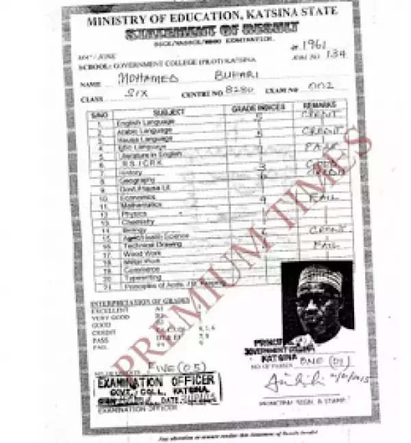 Principal Gets Death Threats for Releasing Buhari’s Results