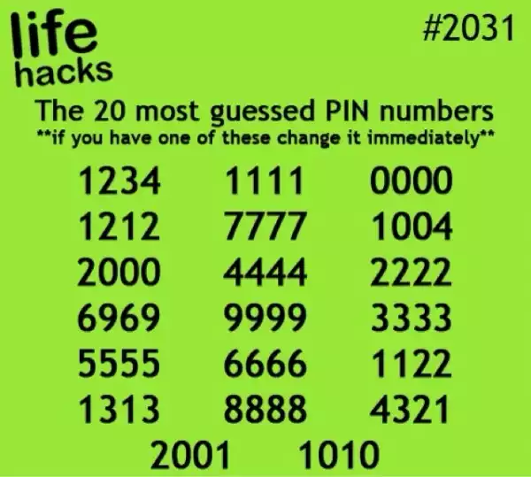 See The 20 Most Guessed ATM Pin Numbers