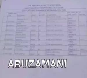 BIDA POLY 1st Batch ND weekend admission list, 2023/2024