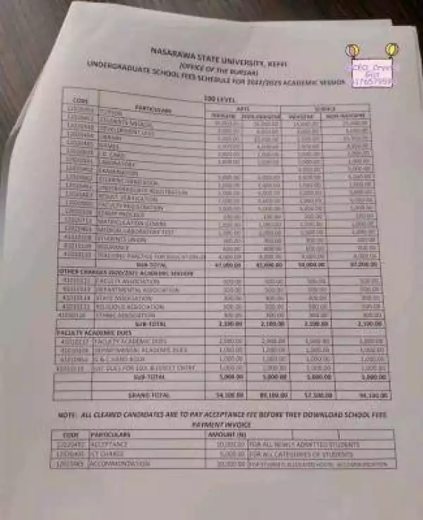 NSUK undergraduate school fees, 2022/2023