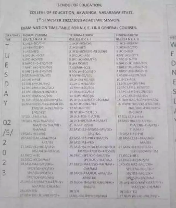 COE, Akwanga first semester exam timetable for NCE I & II General courses, 2022/2023