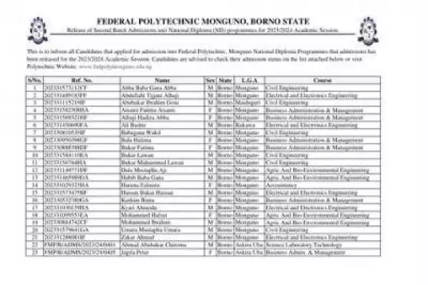 Federal Poly Monguno releases second batch ND admission list, 2023/2024