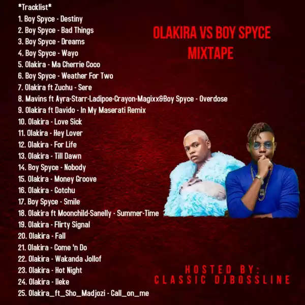 Classic DJ Bossline – Best Of Olakira Vs Boyspyce Mixtape