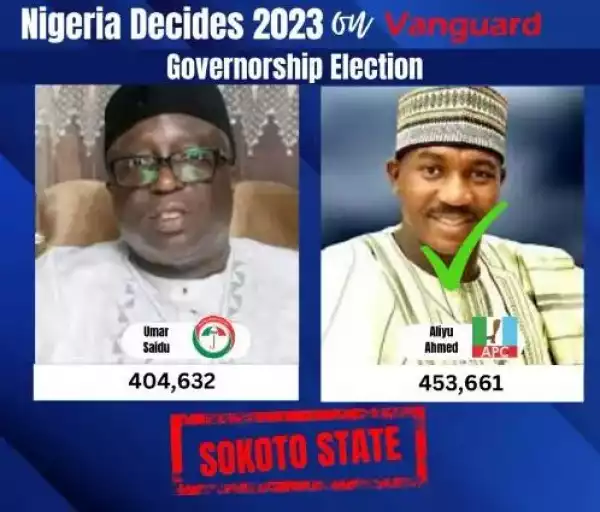 INEC Declares APC’s Aliyu Ahmed Winner Of Sokoto Guber Race