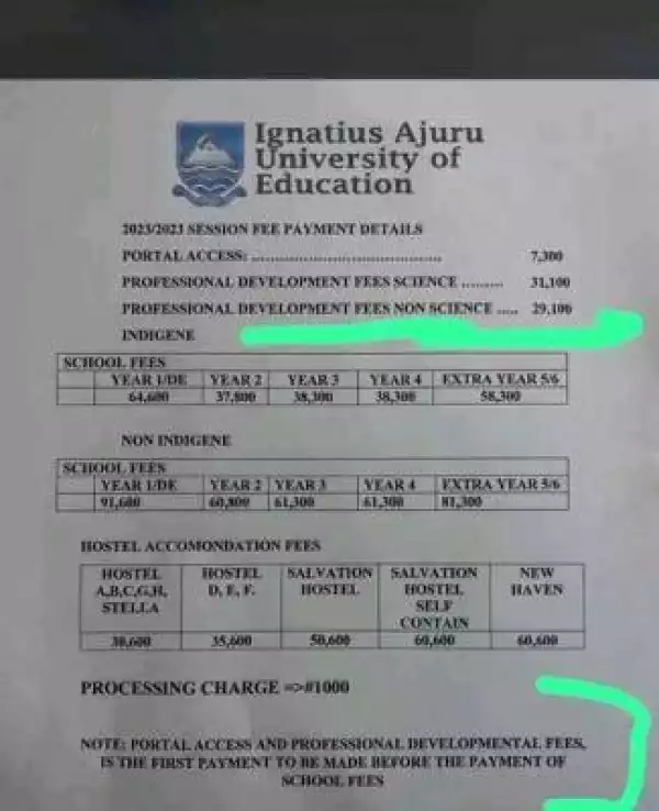 IAUE session fee payment details for 2023/2024 academic session