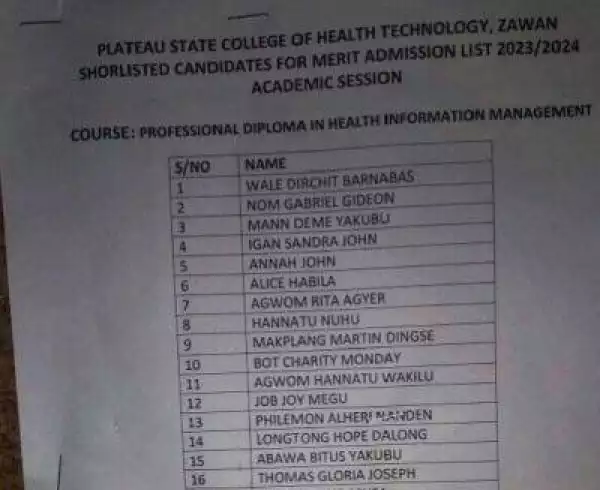 Plateau College of Health Tech, Zawan merit admission lists, 2023/2024