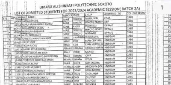 Umaru Ali Shinkafi Polytechnic ND/HND batch 2A admission lists for 2023/2024 Session
