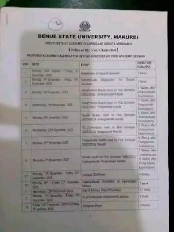 BSU releases second semester academic calendar for 2022/2023 session