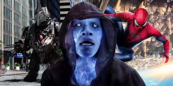 Spider-Man Actor Contracts May Explain Real Reason For Foxx