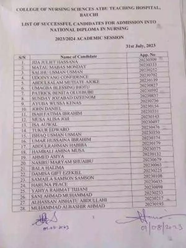 ATBUTH ND in Nursing Admission List, 2023/2024