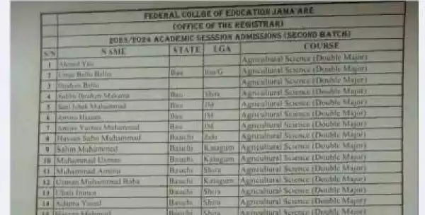 Federal College of Education, Jama