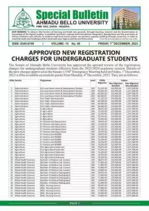 ABU approved new undergraduate registration charges, 2023/2024