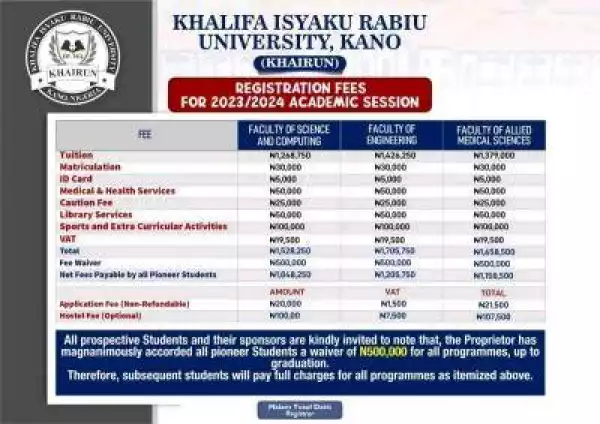 Khalifa University releases schedule of registration fees, 2023/2024