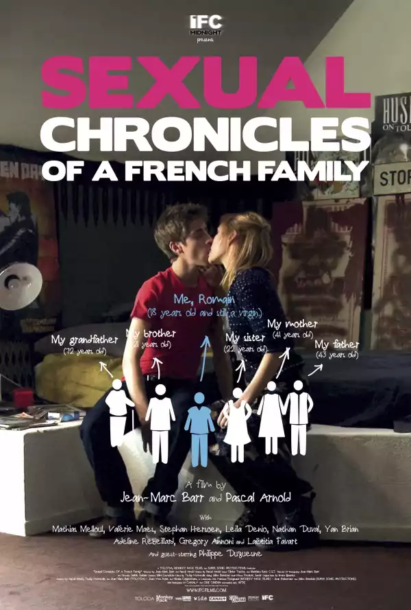 Sexual Chronicles of a French Family (2012) [+18 Sex Scene]