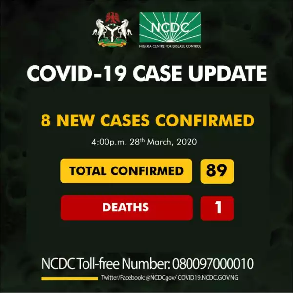 8 New Cases Of Coronavirus In Nigeria. 7 In Lagos, 1 In Benue. 89 Confirmed Cases