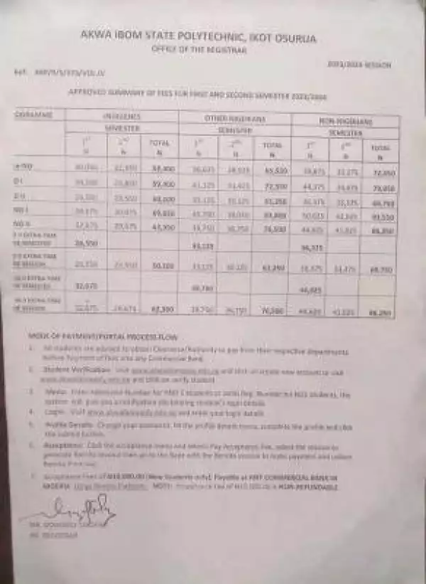 Akwa Ibom Poly approved school fees, 2023/2024