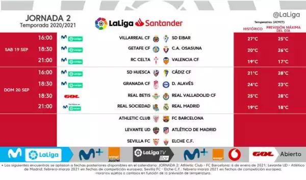There Will Be No Friday Or Monday Games For Laliga