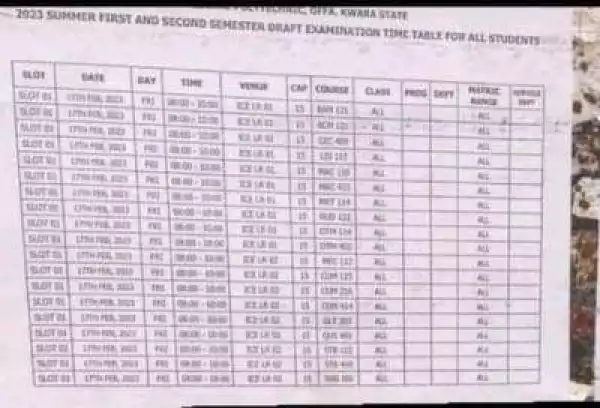 Fed Poly, Offa summer 1st & 2nd semester draft examination timetable