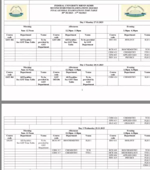 FUBK second semester examination timetable, 2022/2023 session