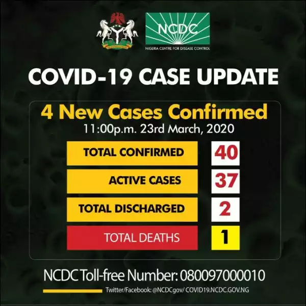 BREAKING: Confirmed cases of COVID-19 in Nigeria rises to 40