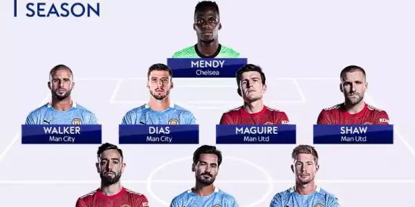 Carragher & Neville name their Teams of the Season with several glaring omissions
