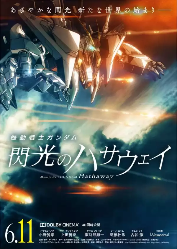 Mobile Suit Gundam: Hathaway (2021) (Japanese) (Animation)