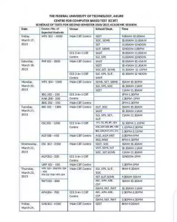FUTA second semester CBT test schedule, 2020/2021