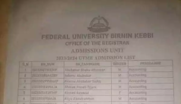 FUBK UTME admission lists, 2023/2024 available on school