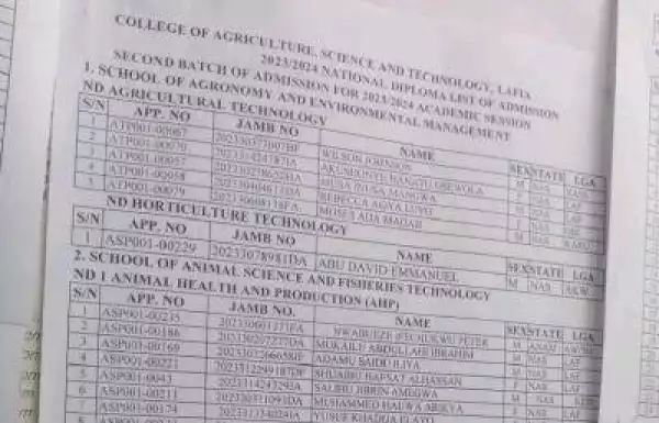 College of Agriculture, Science & Tech. Lafia releases 2nd batch admission list, 2023/2024