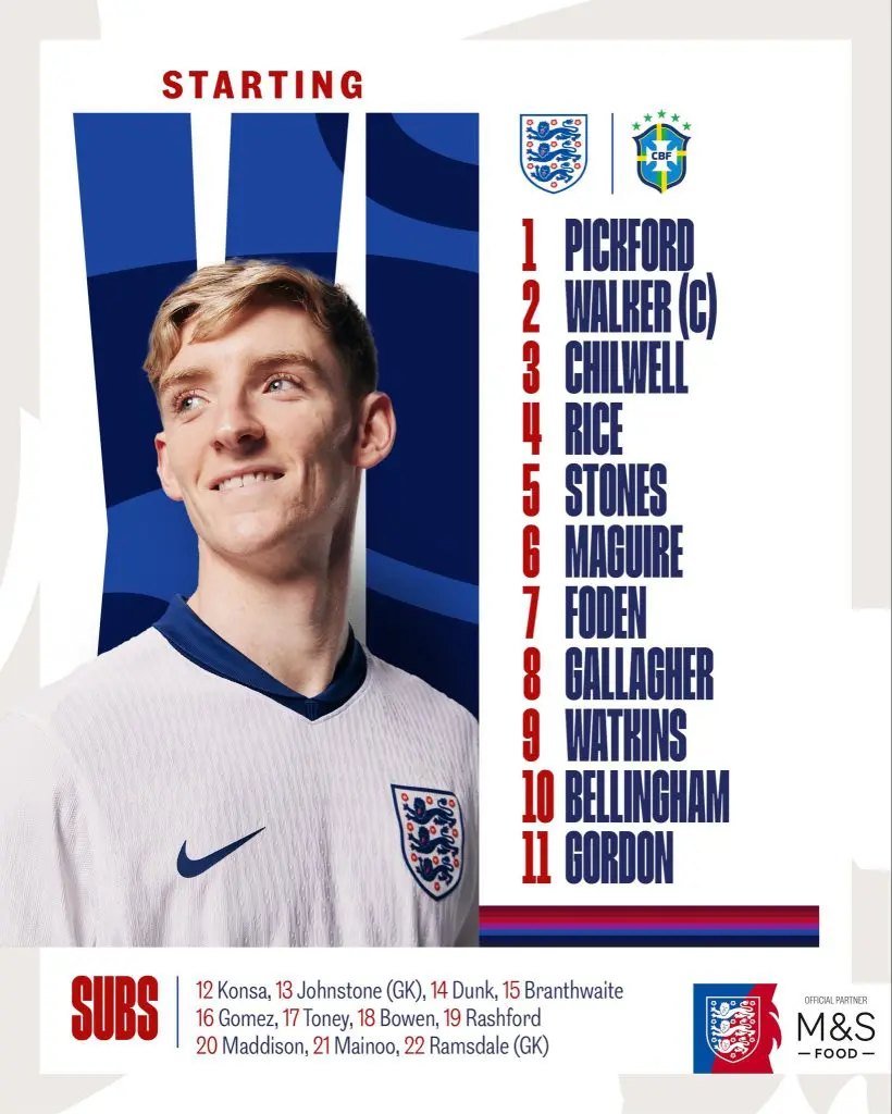 England vs Brazil: Southgate names Three Lions’ starting XI