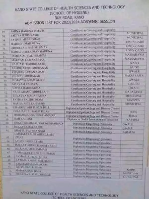 Kano State College of Health Sciences & Tech admission list, 2023/2024