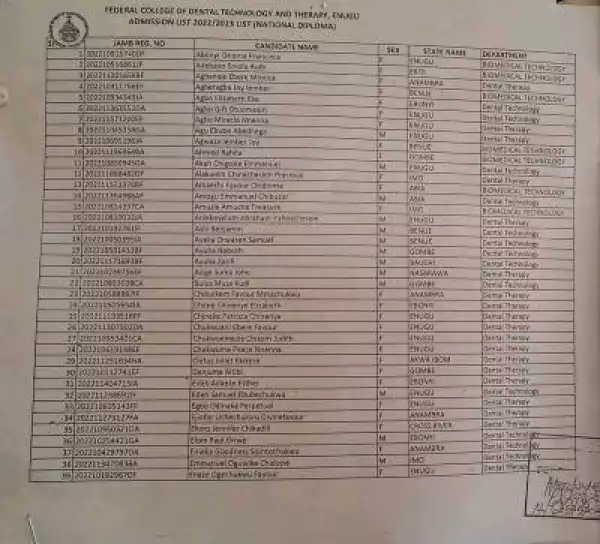 Federal College of Dental Technology and Therapy ND admission list, 2022/2023
