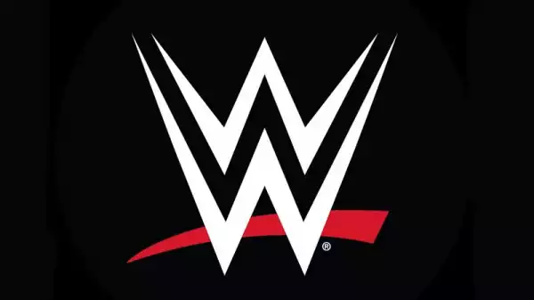 WWE Releases Several UK Talents as NXT Europe Announced