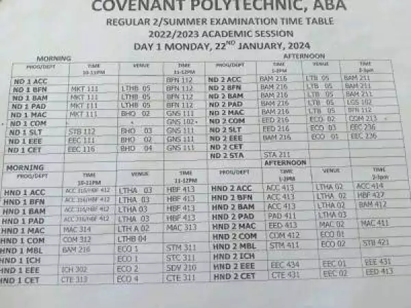 Covenant Poly releases regular 2/summer exam timetable, 2022/2023