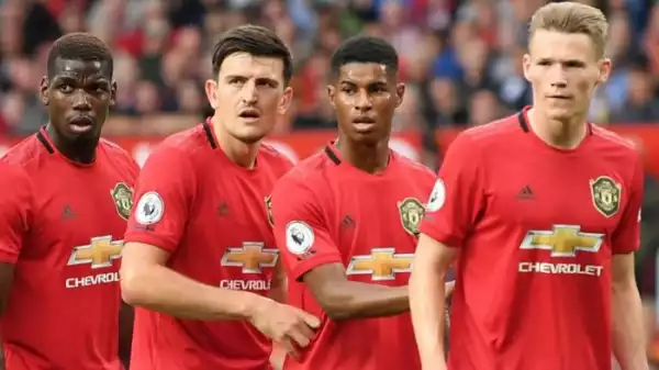 PREMIER LEAGUE!! See The Exact Date Man United Players Will Return To Training