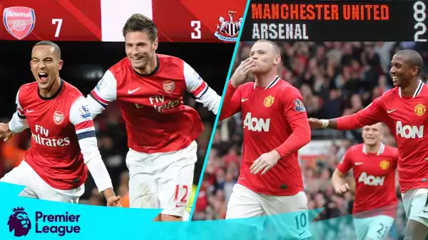 Highest-scoring Premier League Matches (Video)