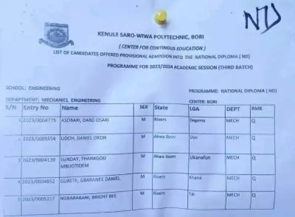 KENPOLY ND & HND Part-Time 3rd Batch Admission List, 2023/2024