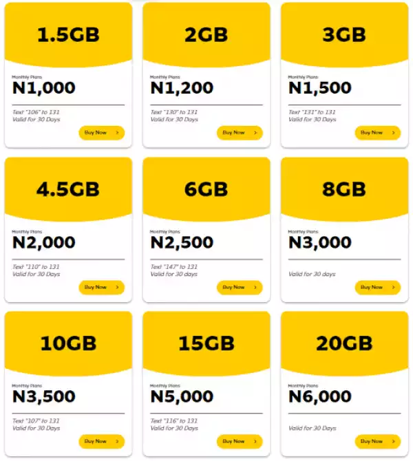 COVID-19: Cut Data Prices – Nigerians call out Network providers