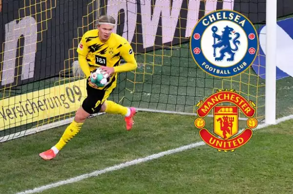 Decision made: Erling Haaland deals transfer blow to Man Utd and Chelsea as he picks preferred next club