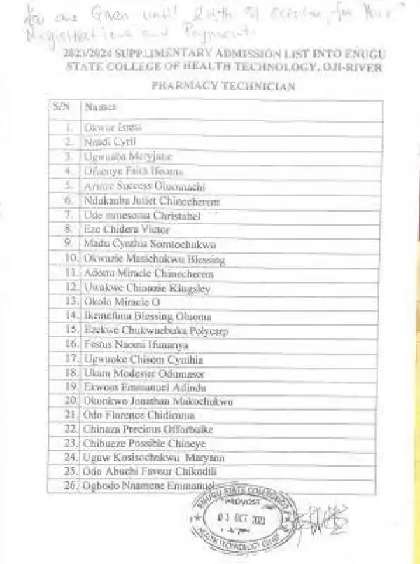 Enugu State College of Health Tech. supplementary admission lists, 2023/2024
