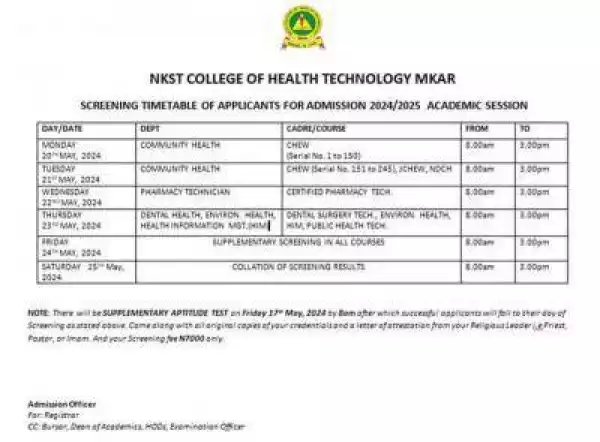 NKST college of Health Entrance screening timetable 2024/2025