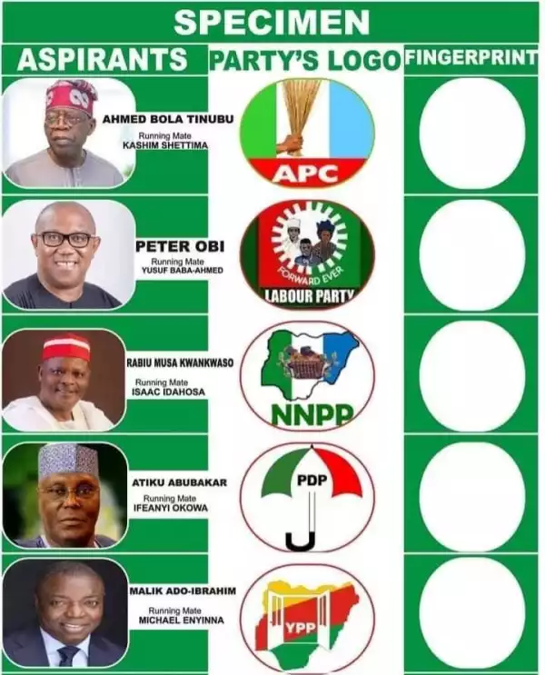 Nigerians Ask INEC To Include Candidates
