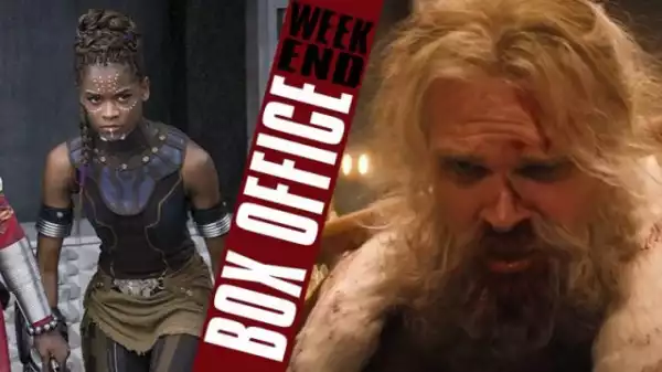 Box Office Results: Black Panther Battles Santa Claus