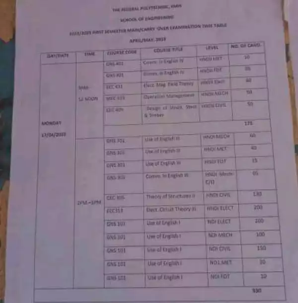 Fed Poly Idah 1st semester main/carry-over exam timetable, 2022/2023