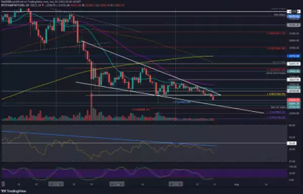 Bitcoin Price Analysis: Following $30K Breakdown, This is the Next Possible Target For BTC