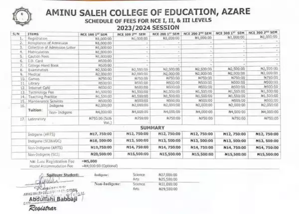 Aminu Saleh COE NCE school fees and registration schedule, 2023/2024