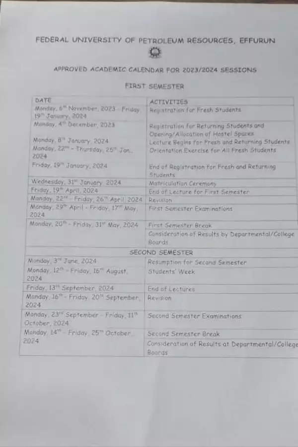 FUPRE academic calendar for 2023/2024 academic session