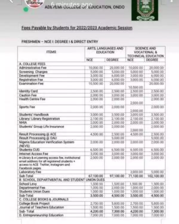 ACEONDO schedules of fees for new students, 2022/2023