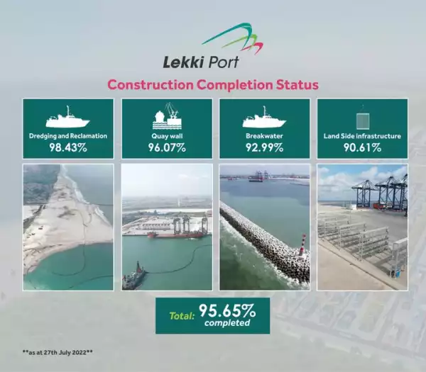 Lekki Port Now At 96.65% Completion, To Begin Operations In September 2022